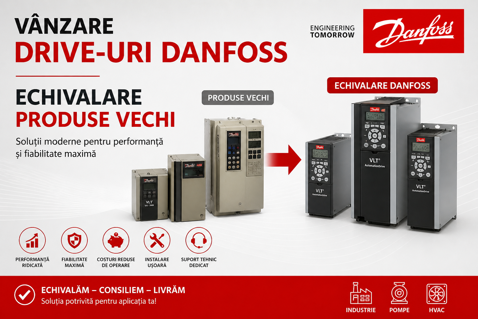 Echivalare produse vechi